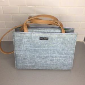 - - Kate Spade  straw blue shoulder bag 11x8…